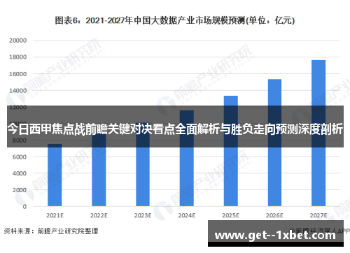 今日西甲焦点战前瞻关键对决看点全面解析与胜负走向预测深度剖析