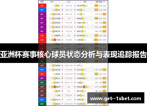 亚洲杯赛事核心球员状态分析与表现追踪报告