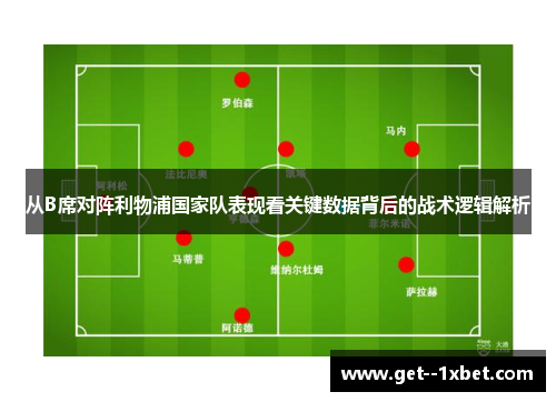 从B席对阵利物浦国家队表现看关键数据背后的战术逻辑解析