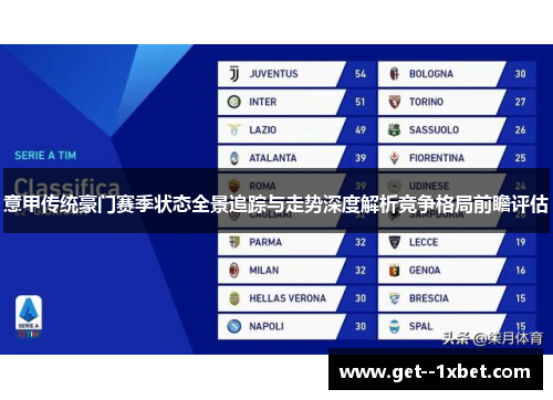 意甲传统豪门赛季状态全景追踪与走势深度解析竞争格局前瞻评估
