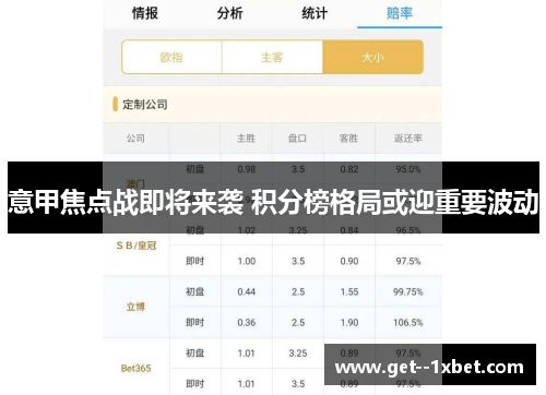 意甲焦点战即将来袭 积分榜格局或迎重要波动